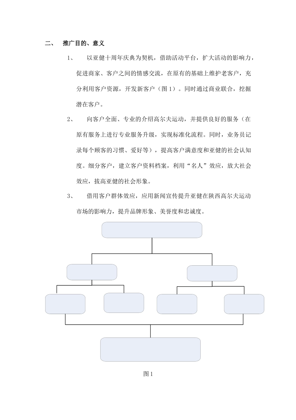 亚健高尔夫十周年营销方案_第2页