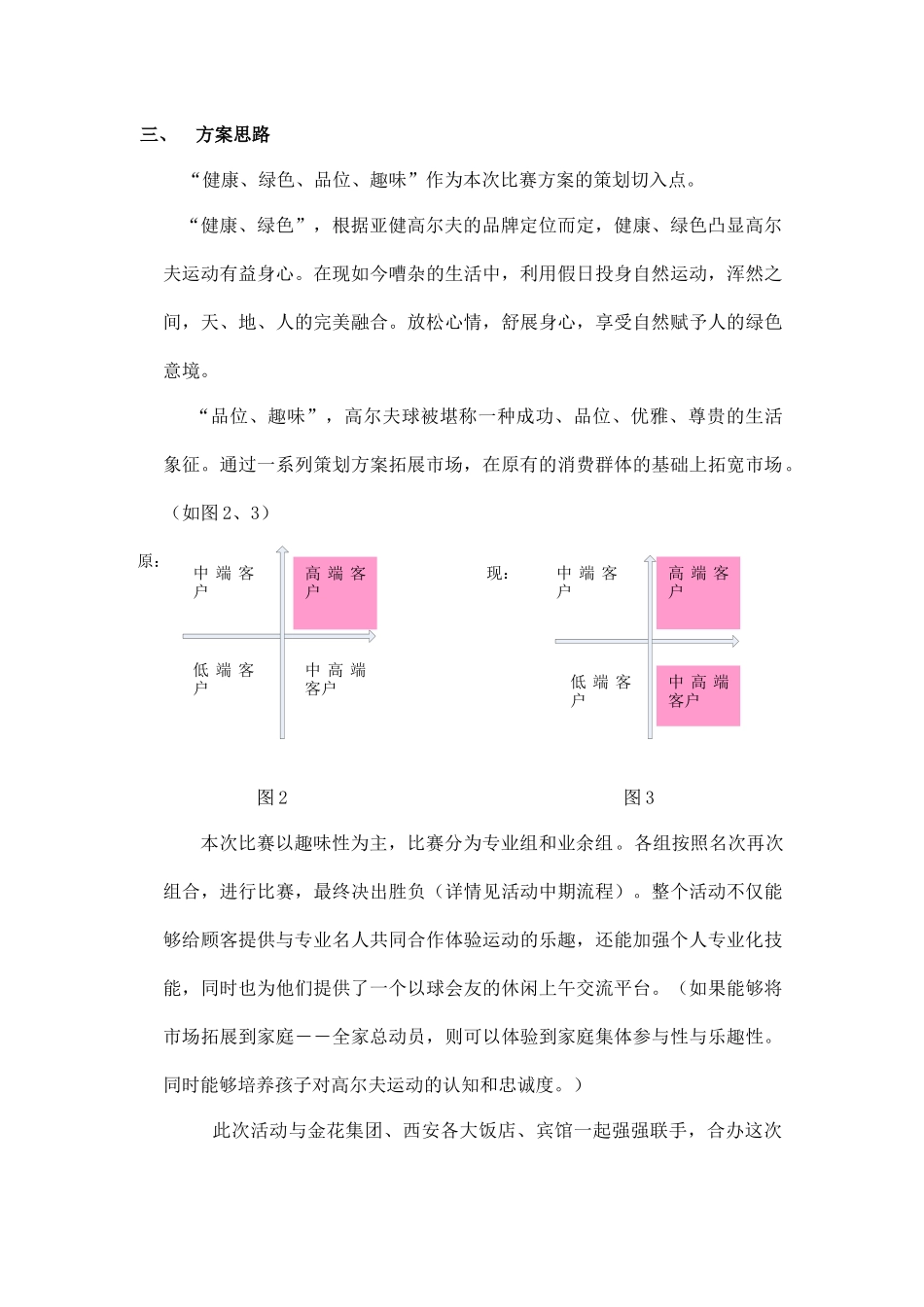 亚健高尔夫十周年营销方案_第3页