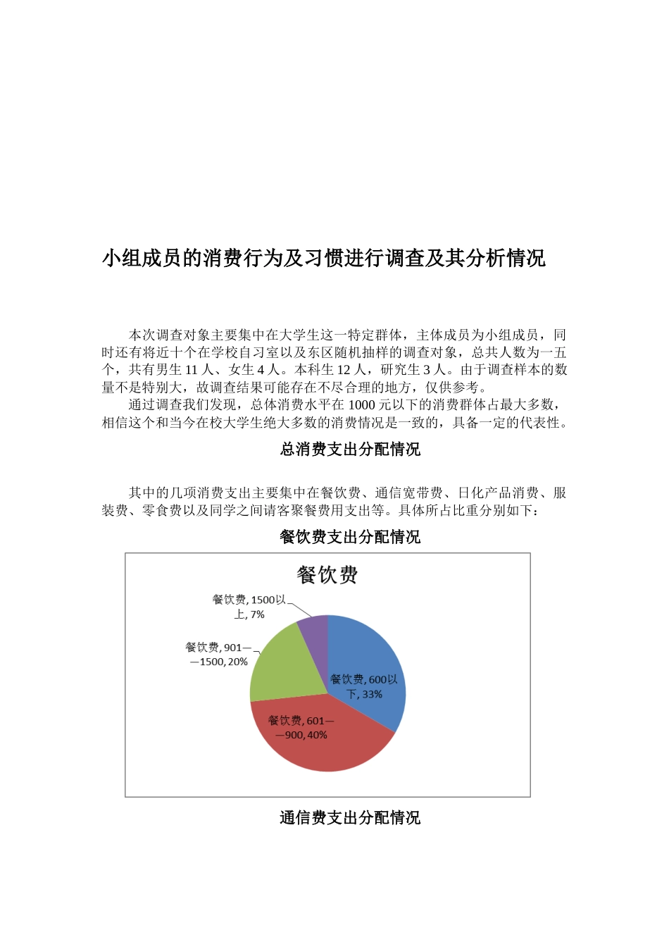 小组成员的消费行为及习惯的调查分析_第1页