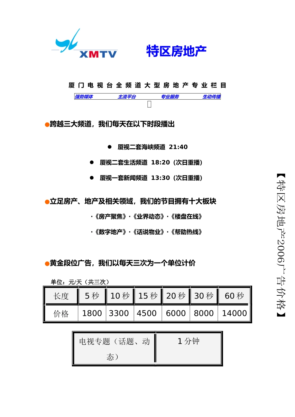 厦门电视台《特区房地产》栏目介绍_第1页
