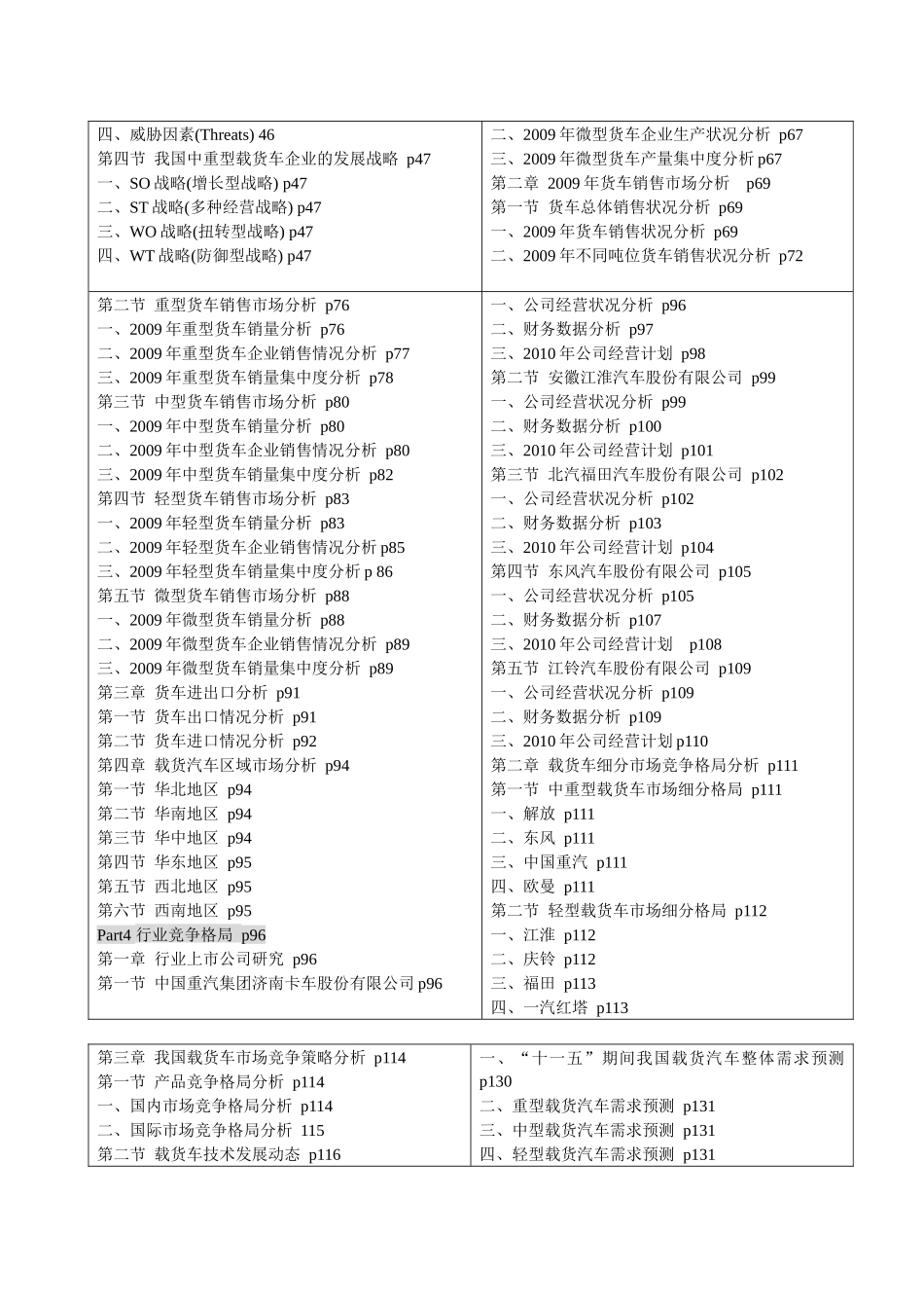 XXXX-XXXX载货汽车市场分析报告_第3页