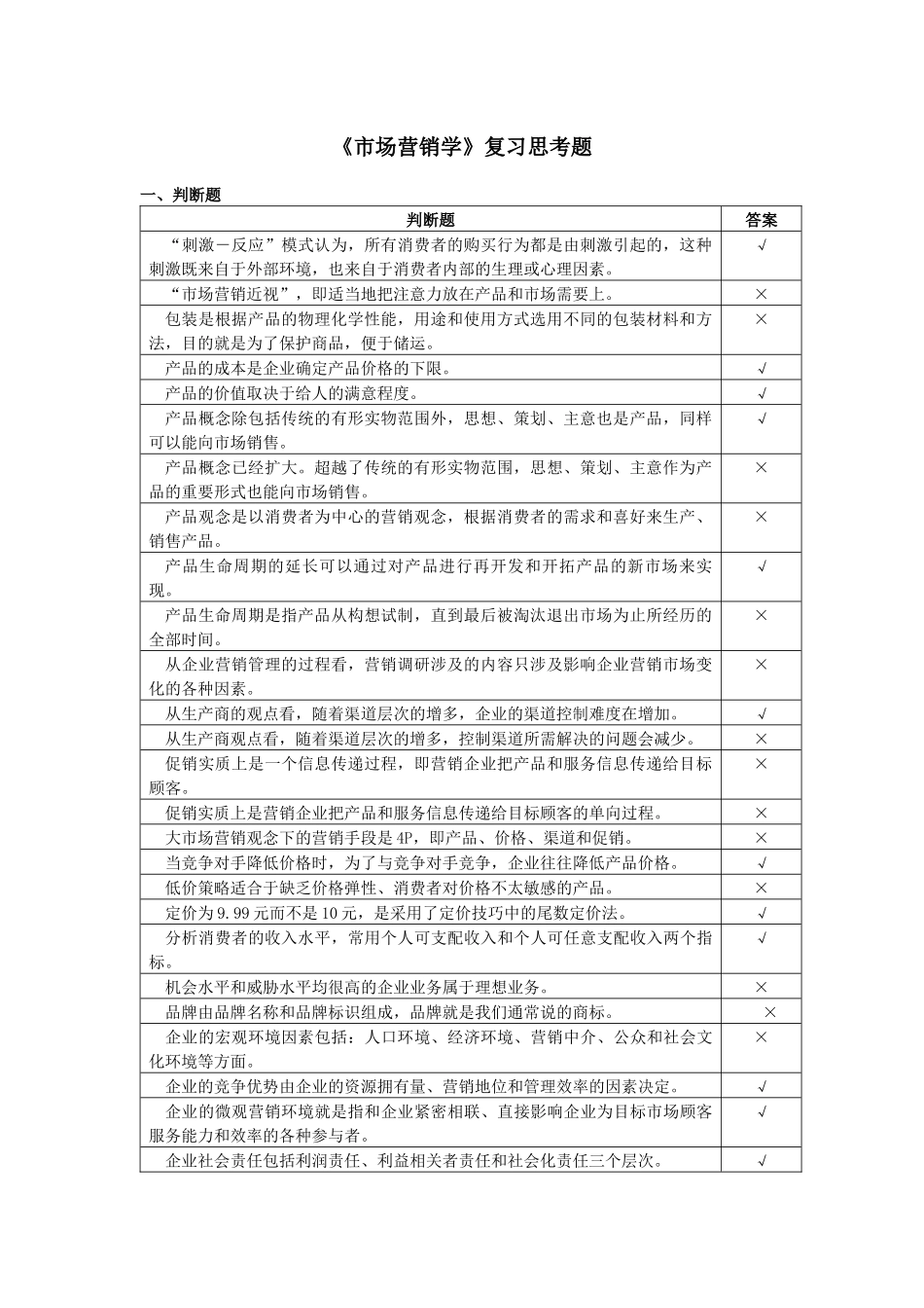 市场营销学复习思考题_第1页