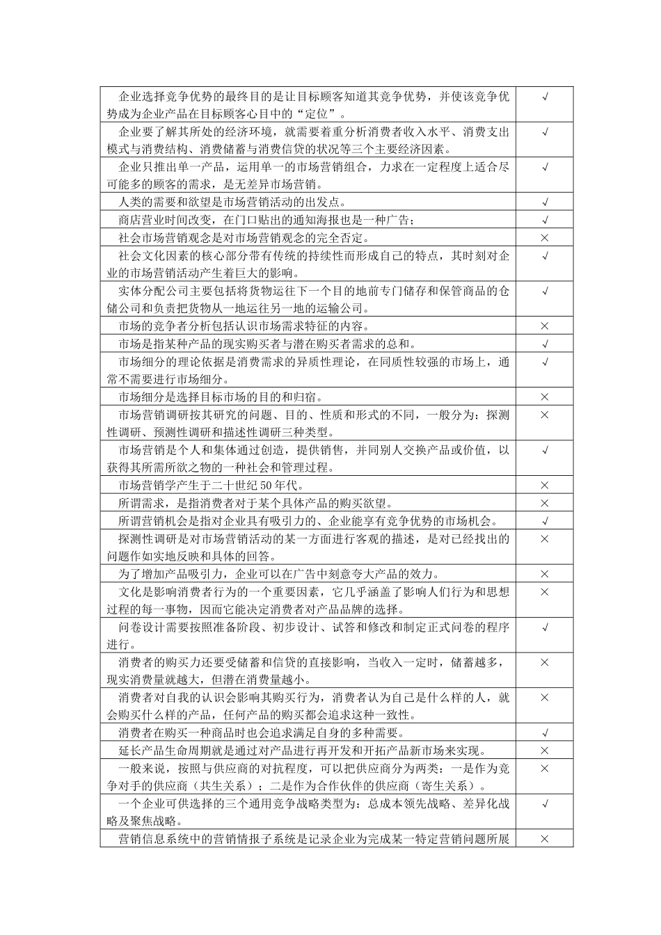 市场营销学复习思考题_第2页