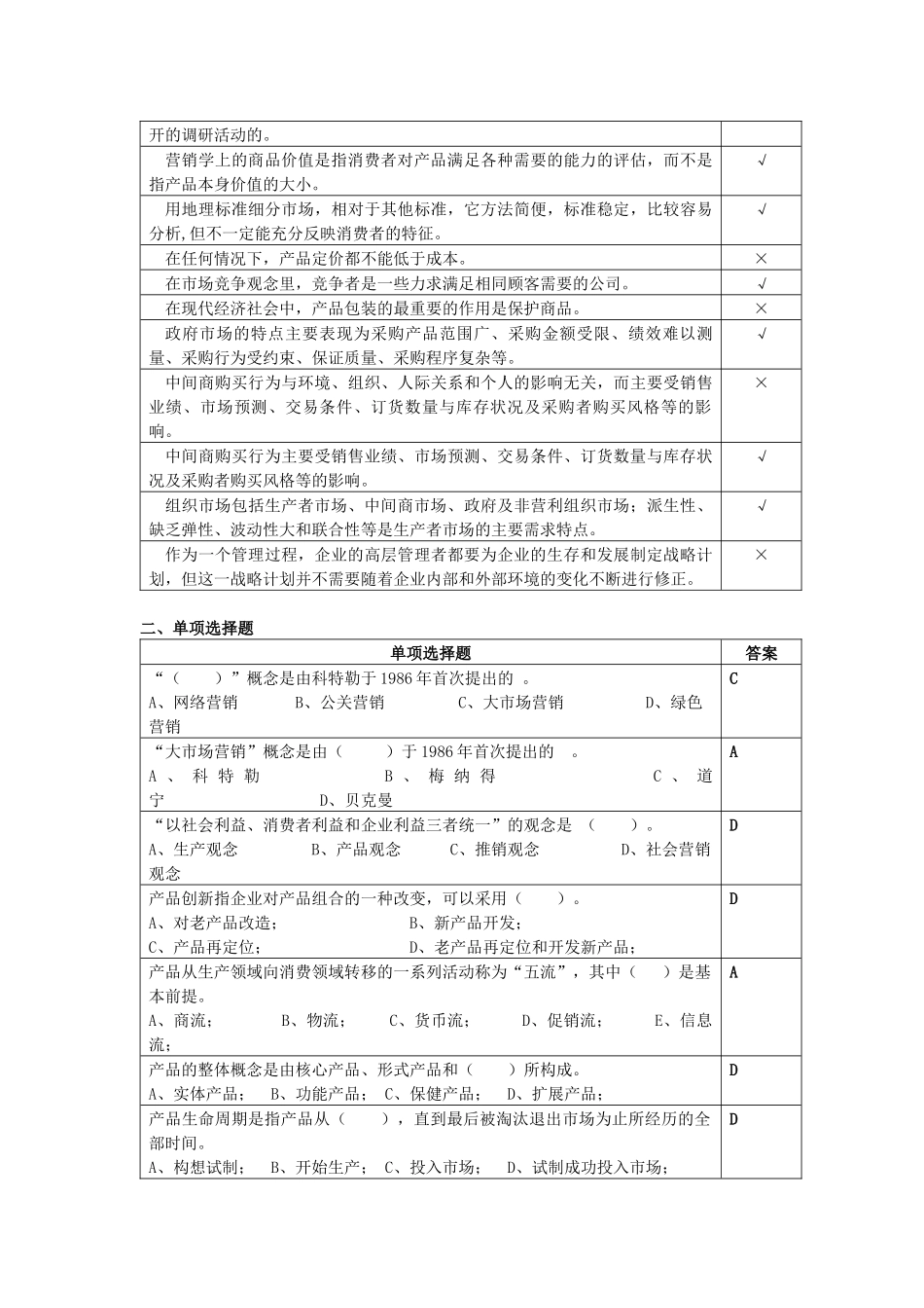 市场营销学复习思考题_第3页
