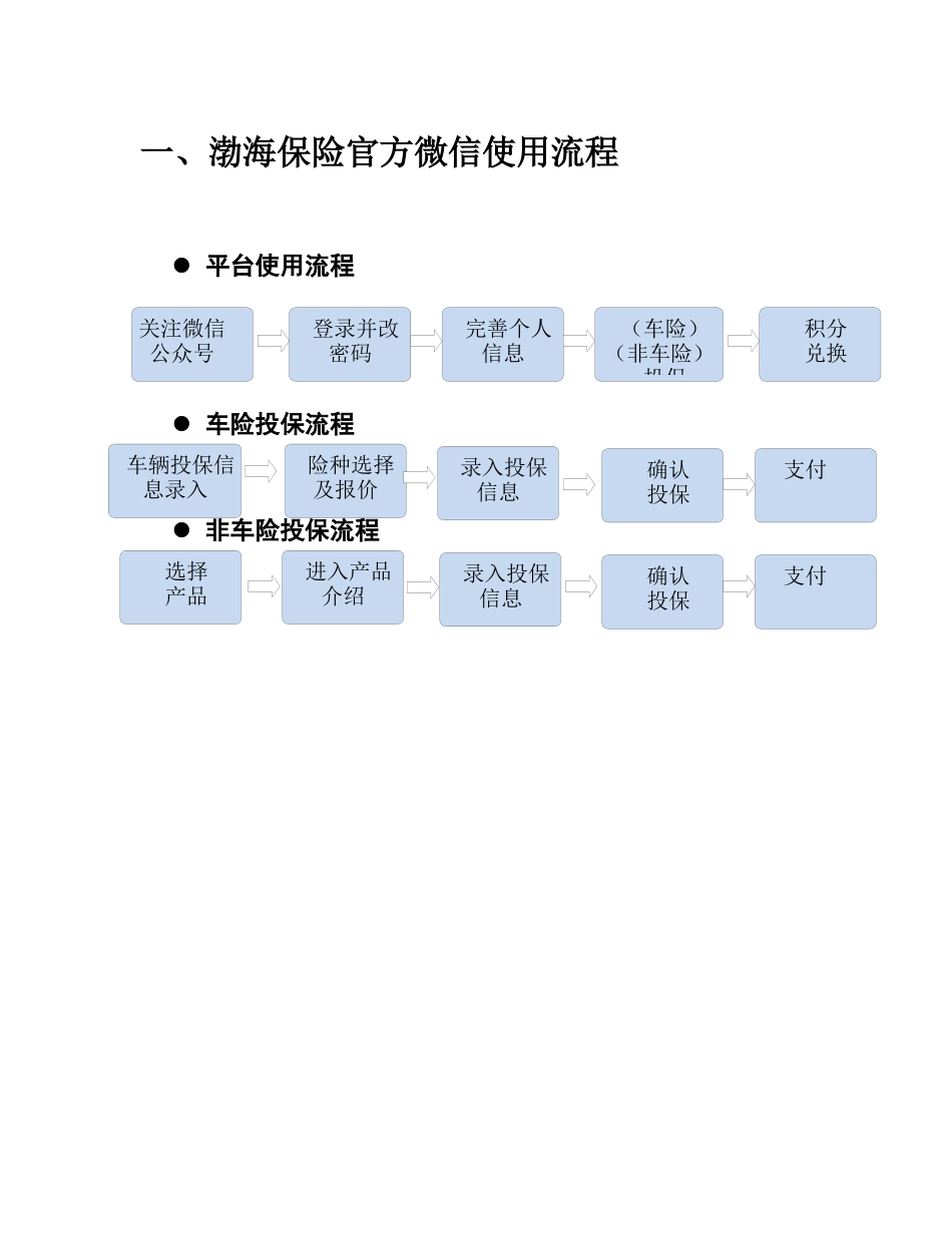保险微信平台用户操作手册范本_第3页