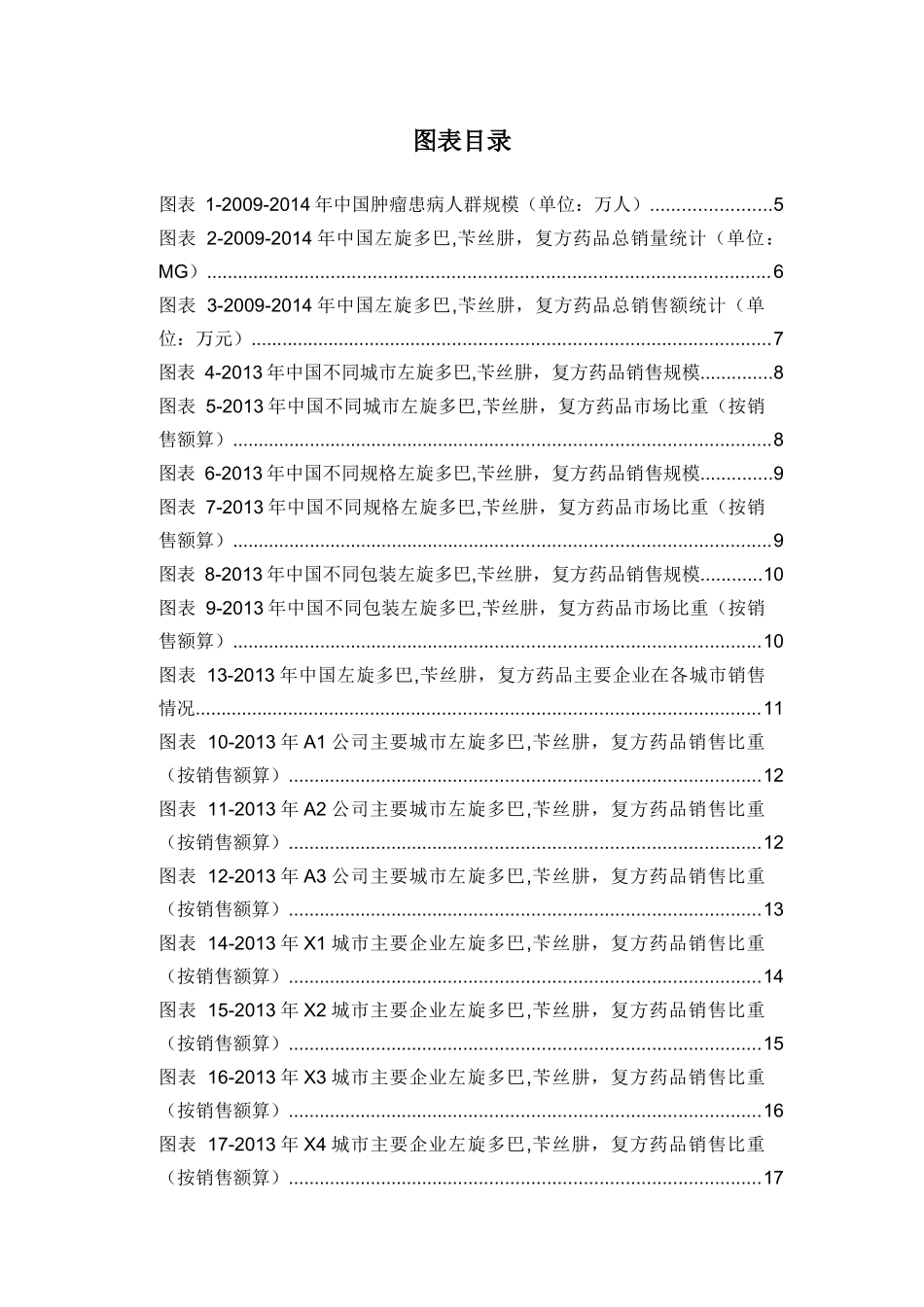 X年左旋多巴苄丝肼复方药品销售数据市场调研报告_第3页