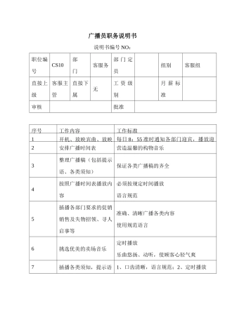 商场超市广播员职务说明书