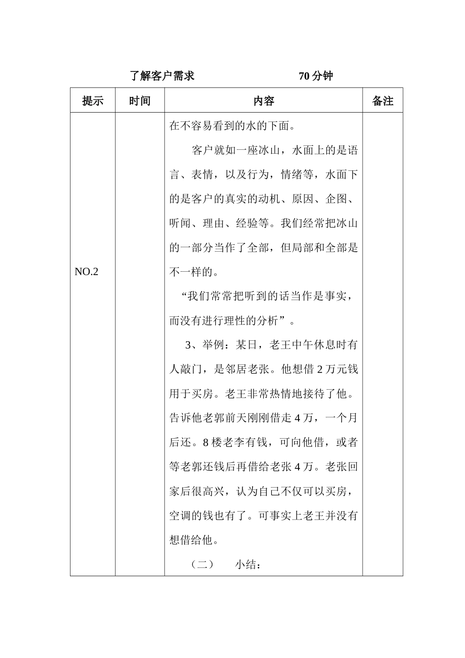 VG了解客户需求_第2页