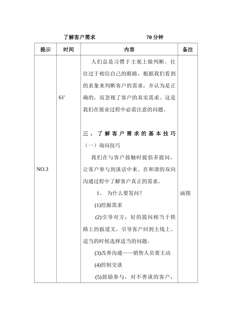 VG了解客户需求_第3页