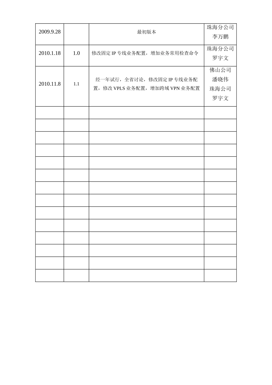 广东移动IP城域网SR业务配置规范7750分册V11(试行稿)_第3页
