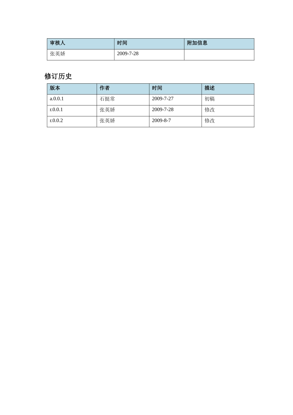 WinE物流服务管理系统 数据模型_第2页
