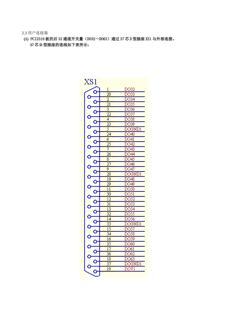 【价格】开关量控制卡 光隔离数字量输出卡)系列)图_第3页