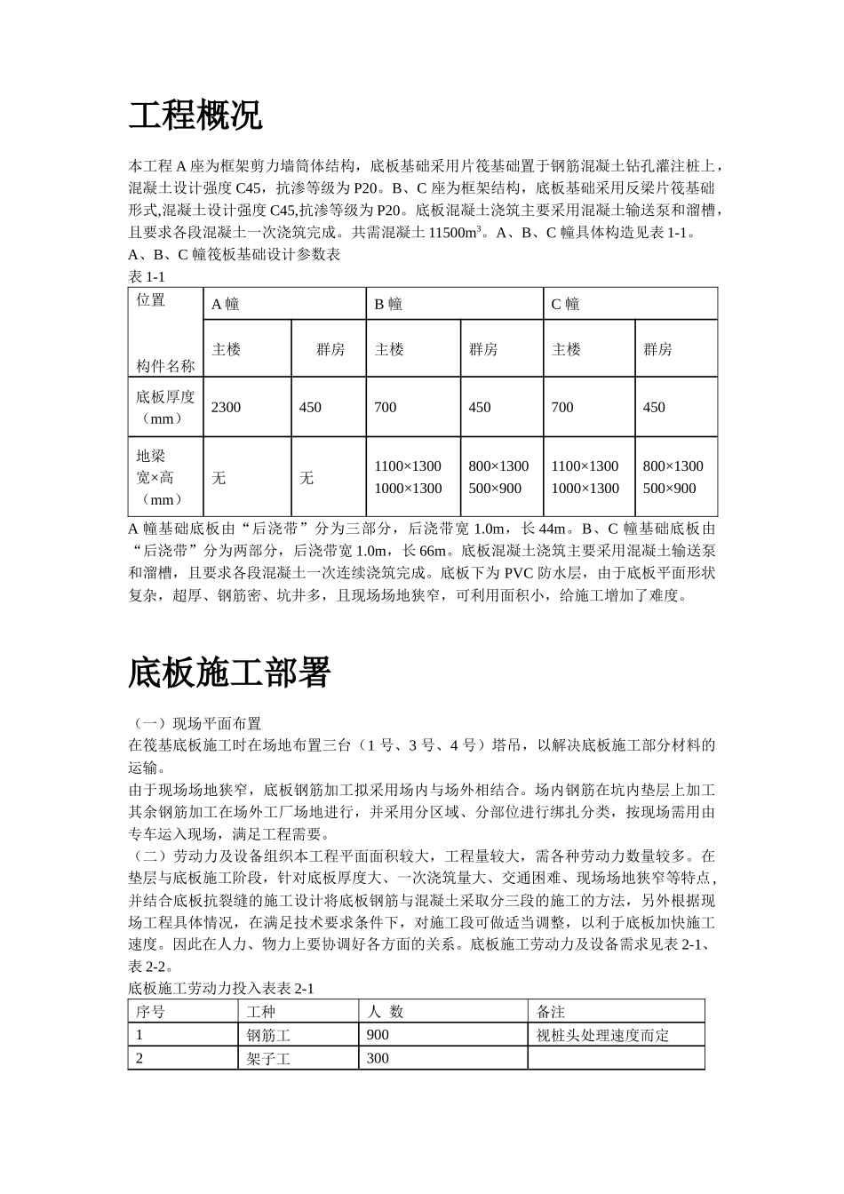北京SOHO现代城地下室底板施工方案_第2页