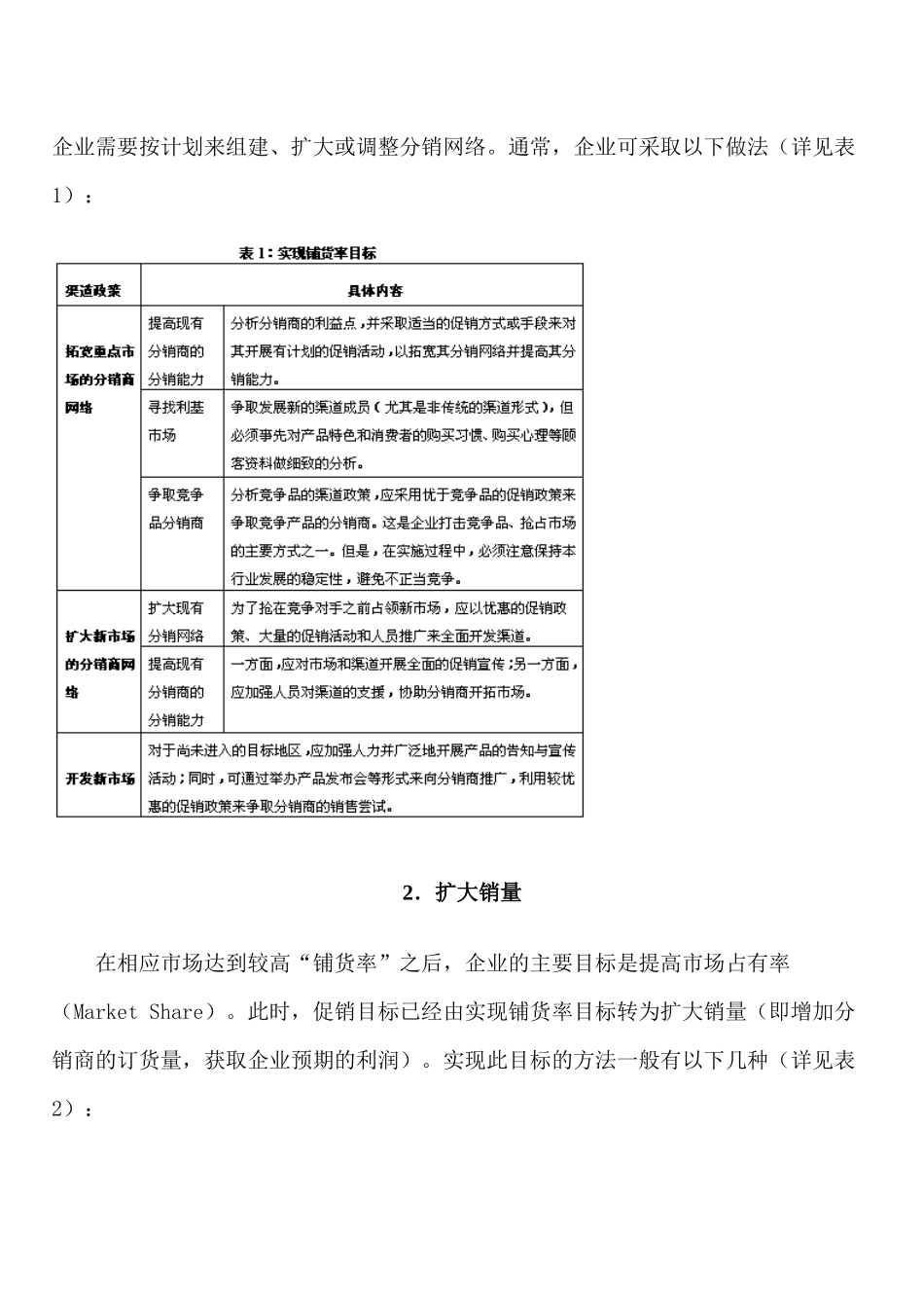 为何促销谈渠道促销的目的_第2页