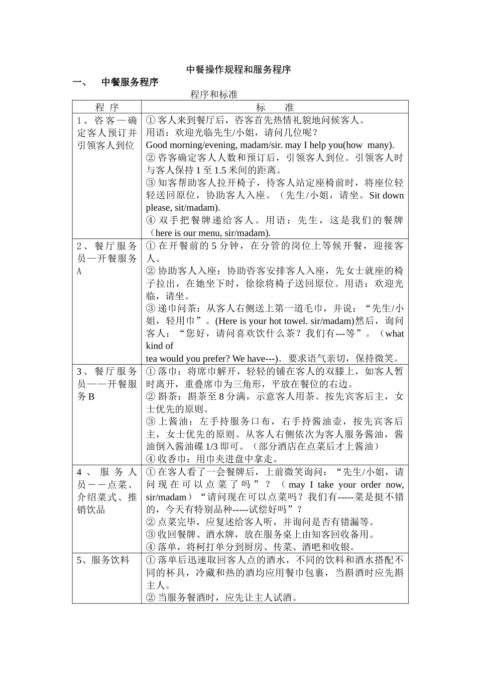 中餐操作规程和服务程序_第1页