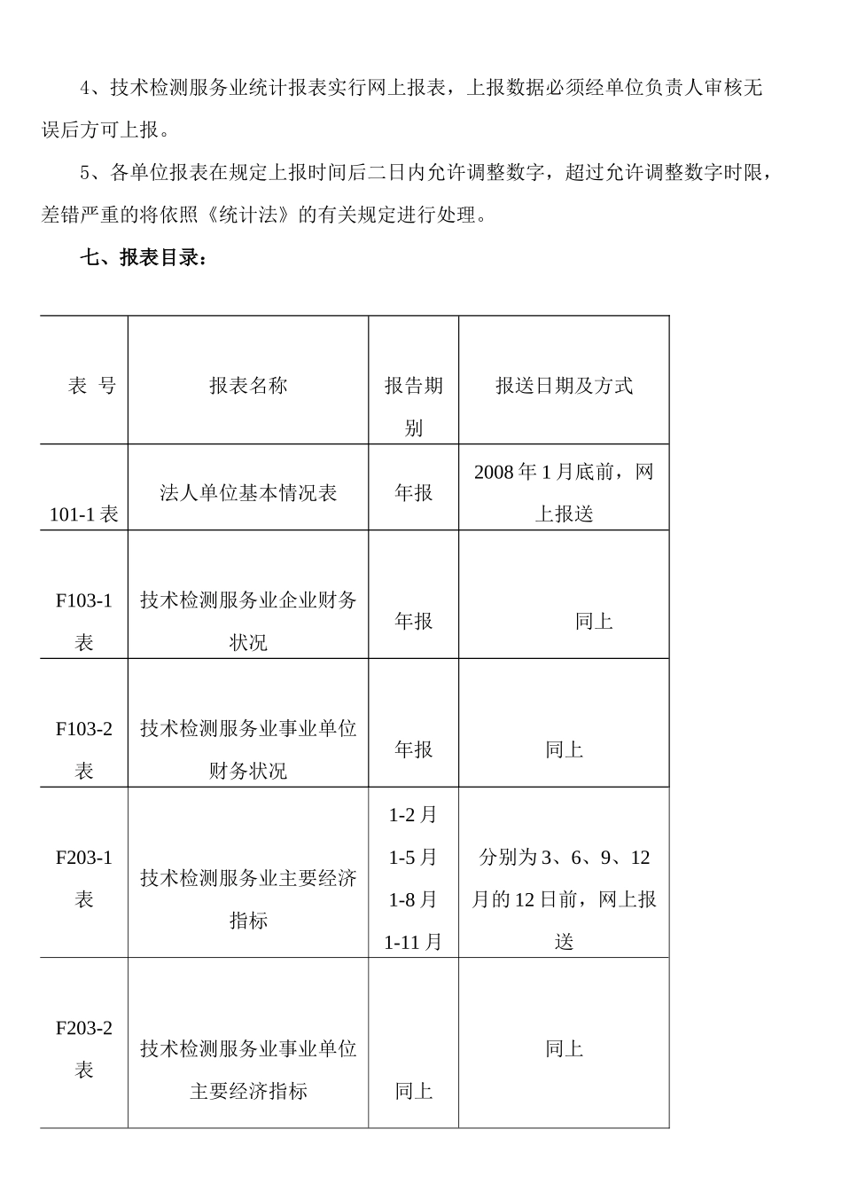 资料搜索网【技术检测服务业统计报表方案】_第2页