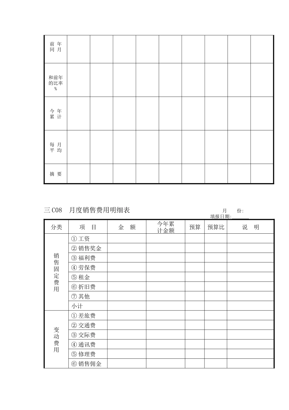 市场营销销售专用表格_第2页