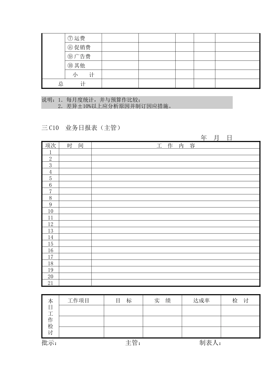 市场营销销售专用表格_第3页