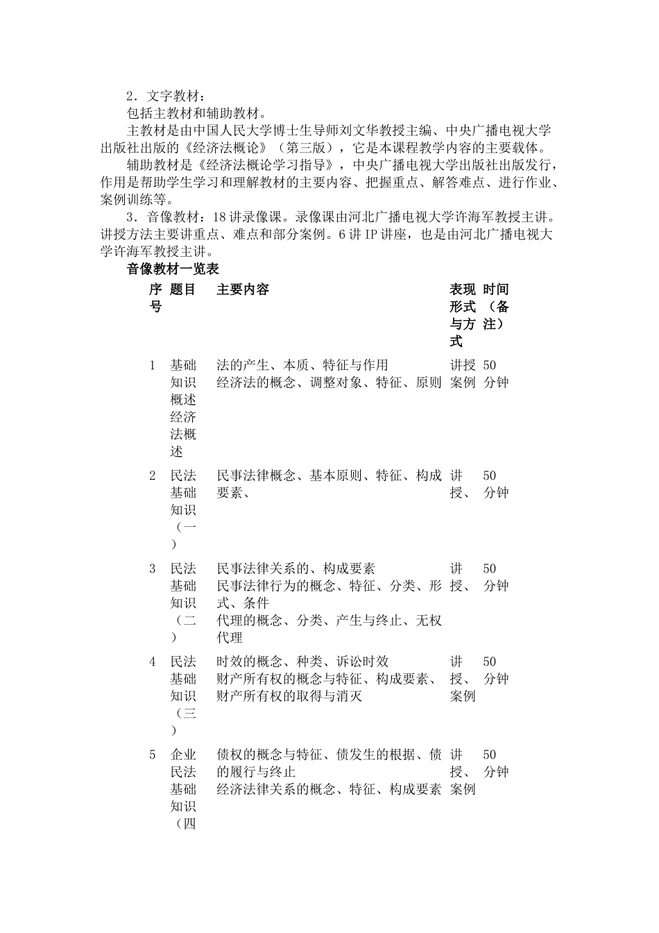 中央广播电视大学专科开放教育试点_第3页