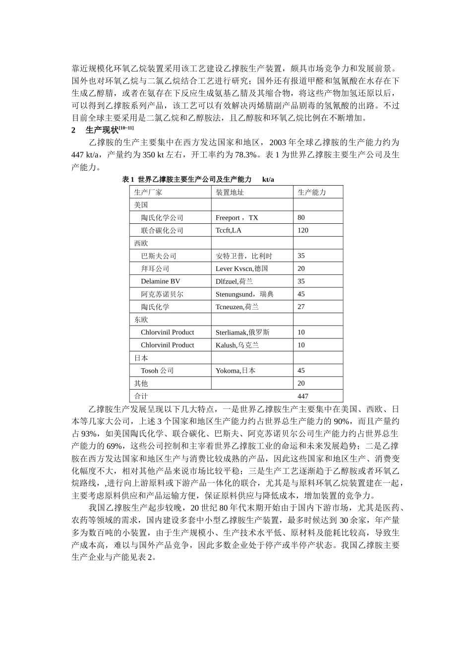 乙撑胺生产现状与市场分析_第3页
