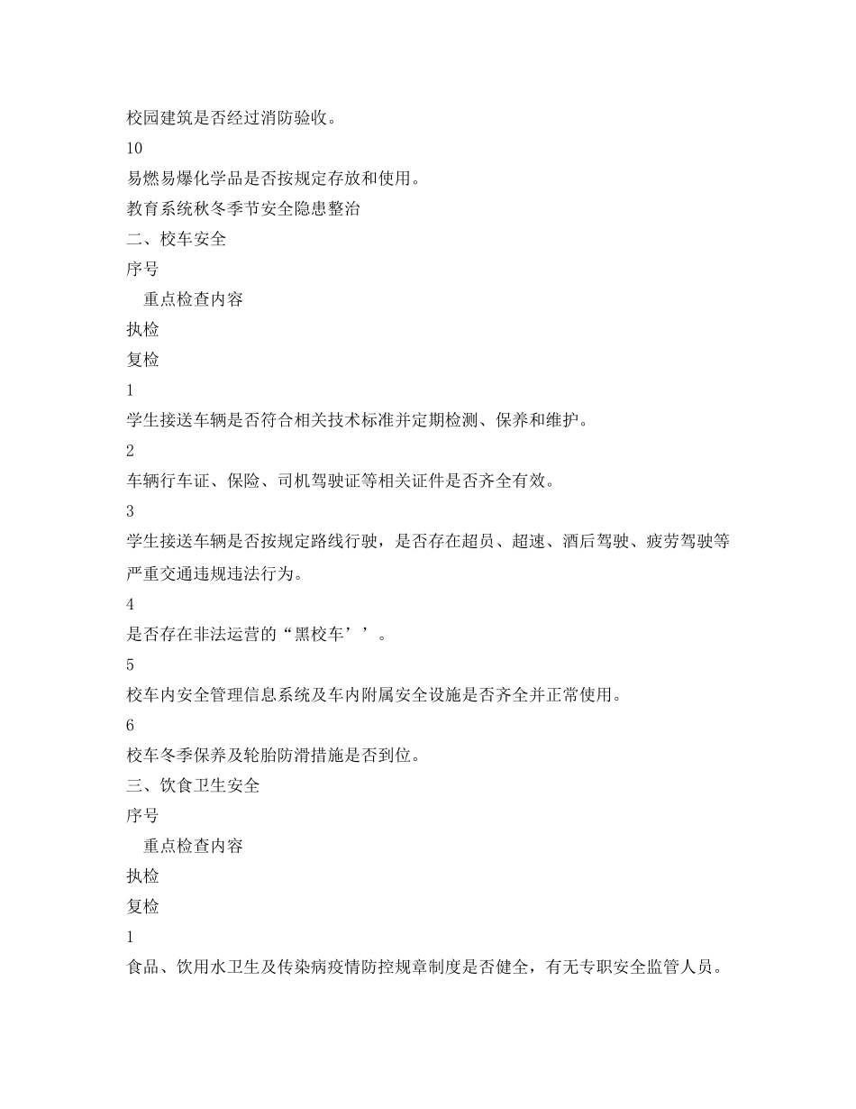 《安全常识-灾害防范》之秋冬季安全隐患整治 _第2页