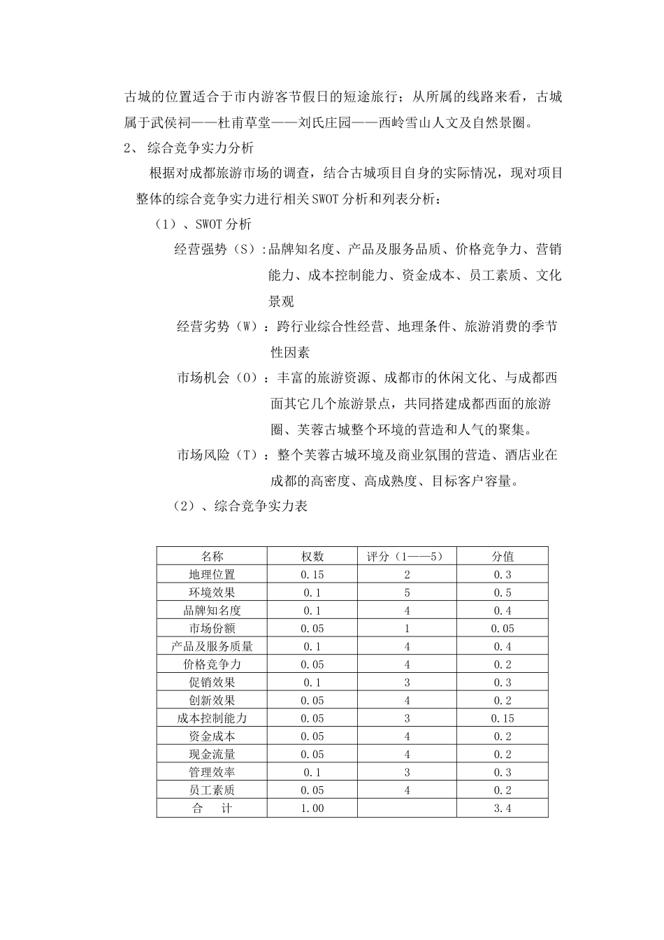 关于某古城的经营销售方案_第2页