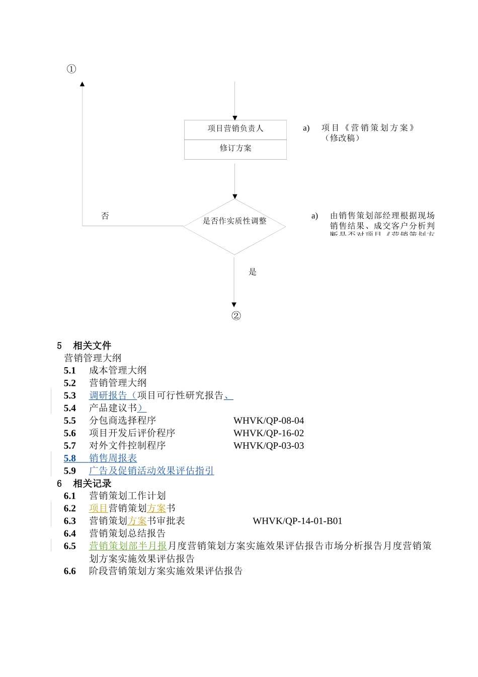 WHVK-QP-14-01房产营销策划控制程序_第3页