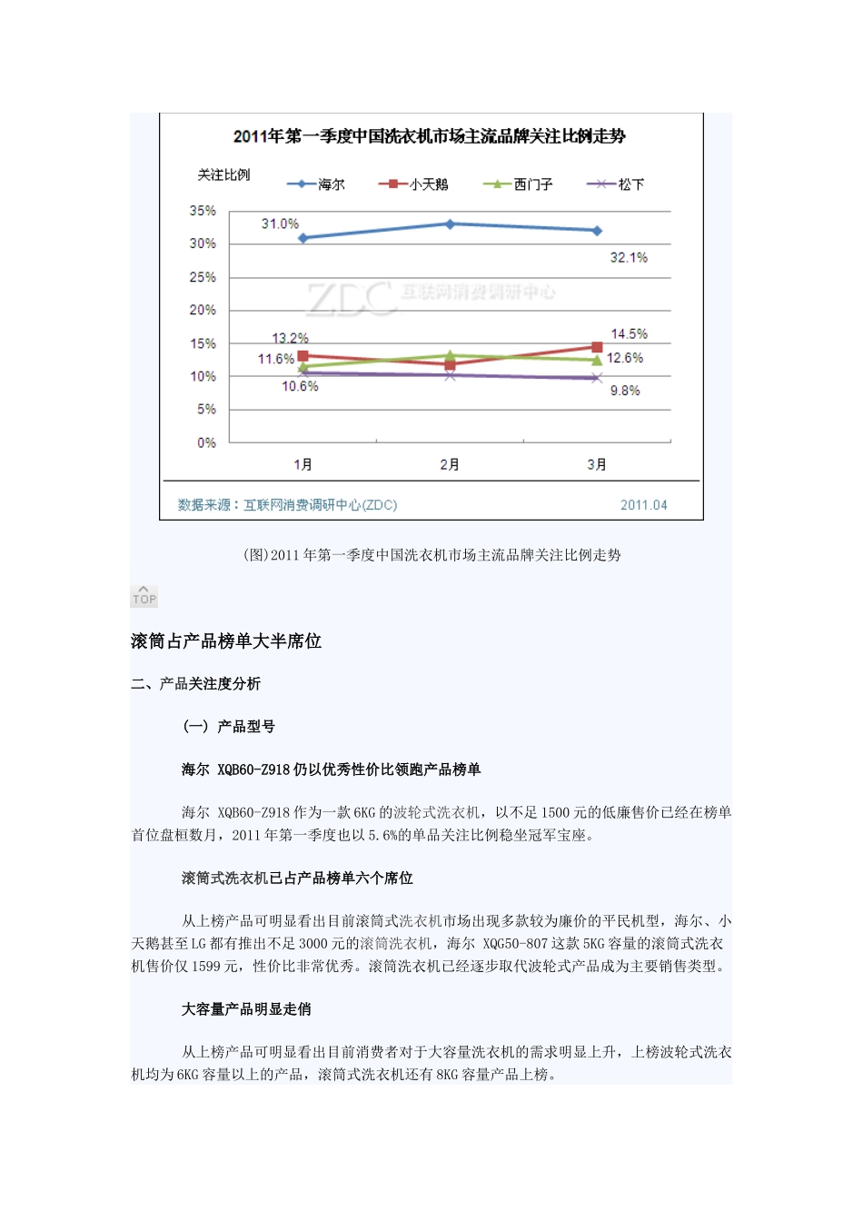 XXXX年第一季度中国洗衣机市场分析报告(简版)_第3页