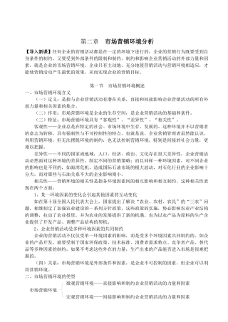 市场营销环境分析p15