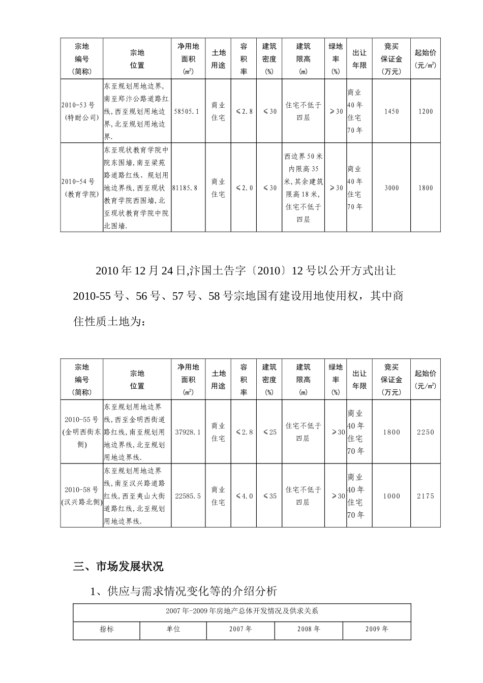 XXXX年开封房地产市场调研分析_第3页