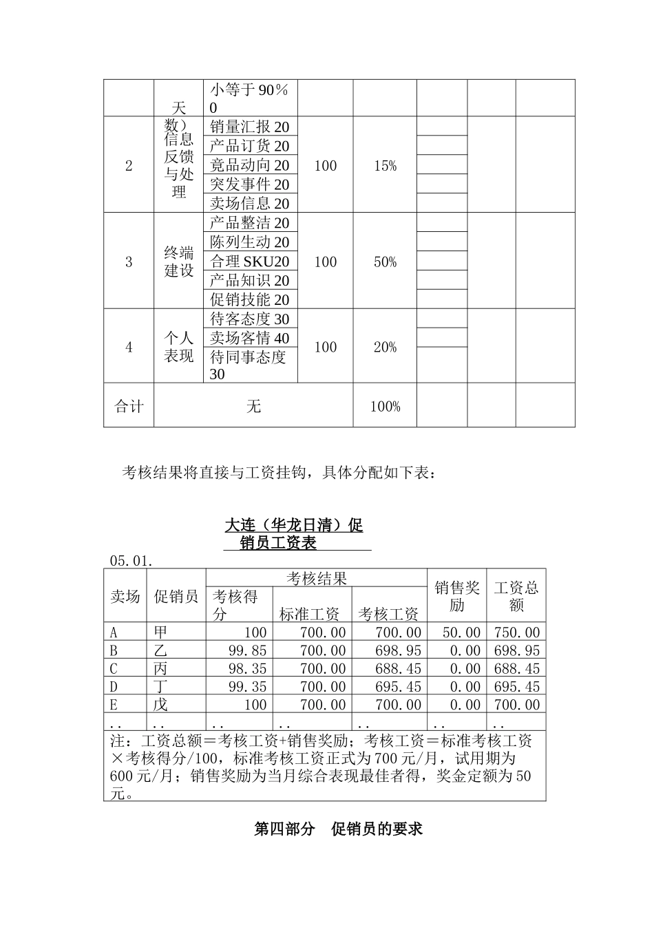 华龙促销员培训_第3页