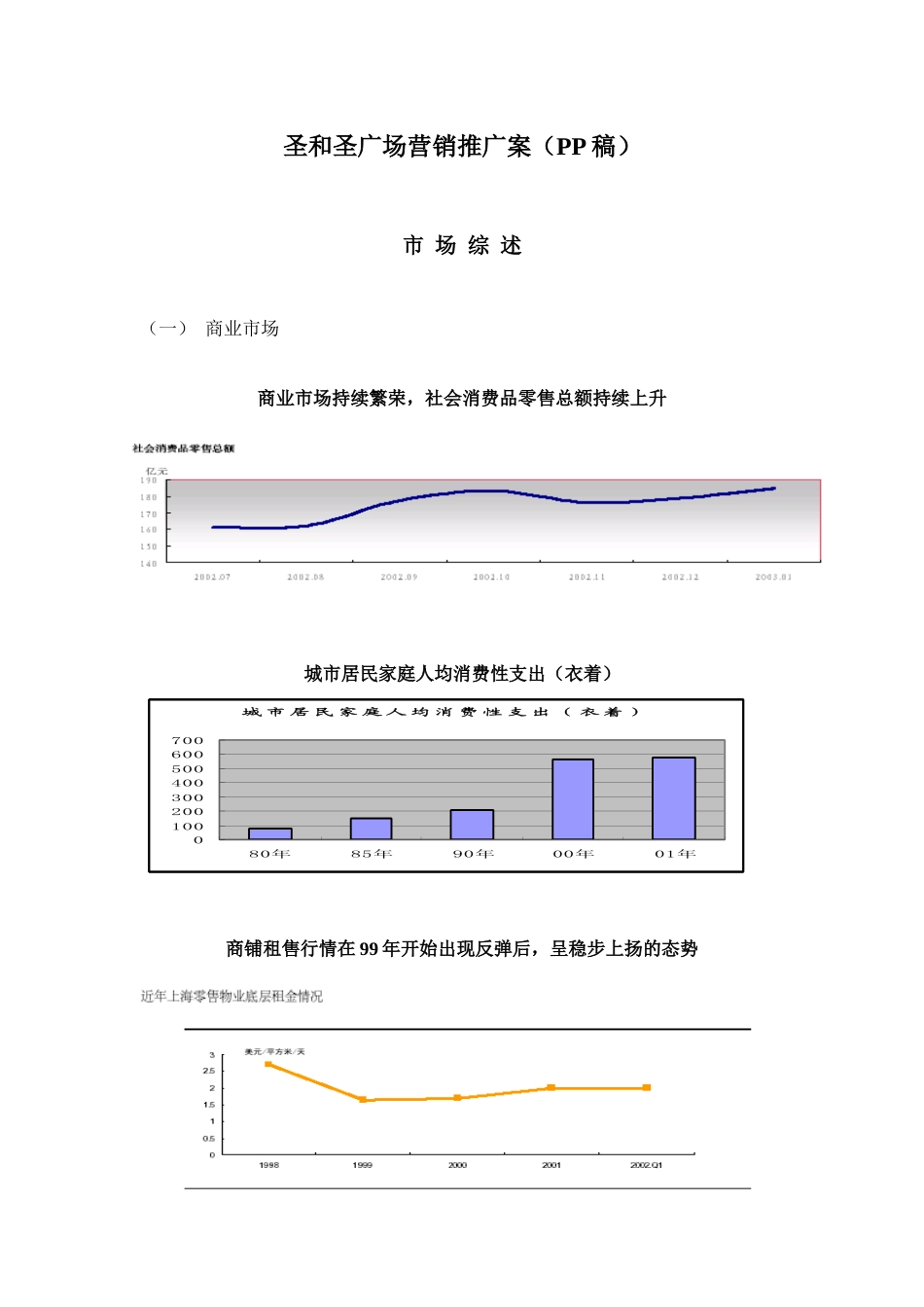圣和圣广场营销推广案PP稿_第1页