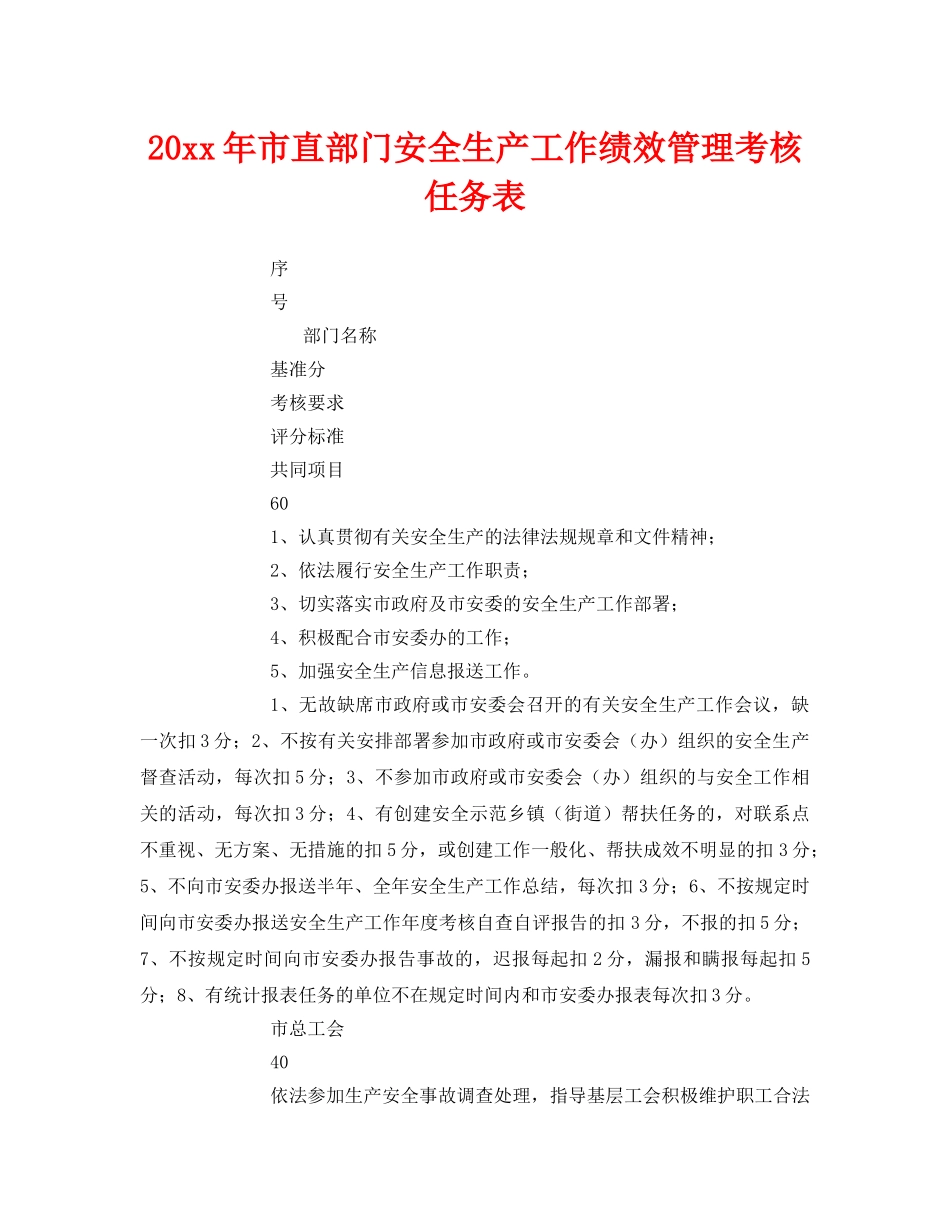 《安全管理》之2008年市直部门安全生产工作绩效管理考核任务表 _第1页