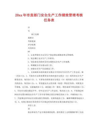 《安全管理》之2008年市直部门安全生产工作绩效管理考核任务表 