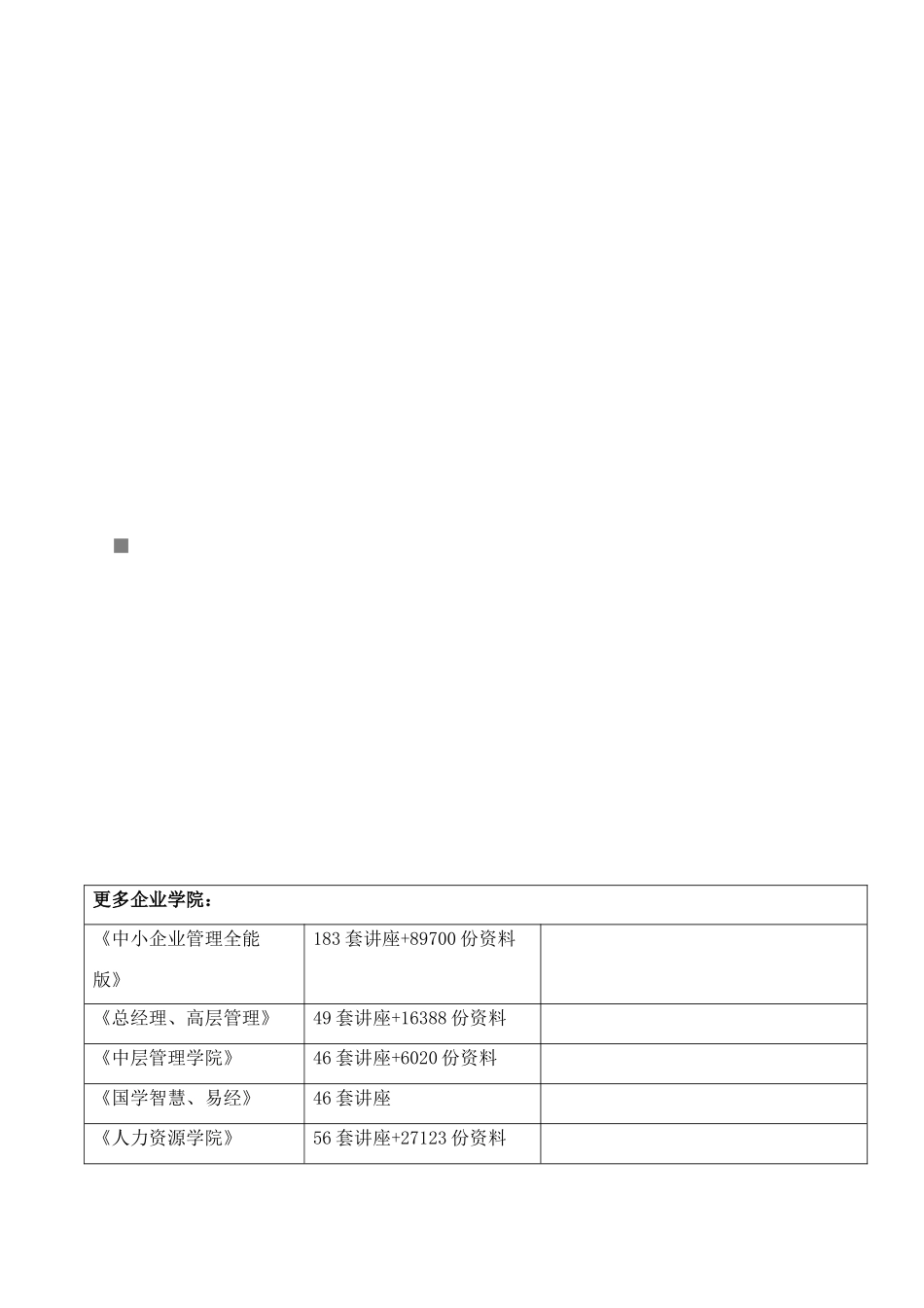 区域营销经理的渠道建设和渠道冲突的管理大纲_第1页