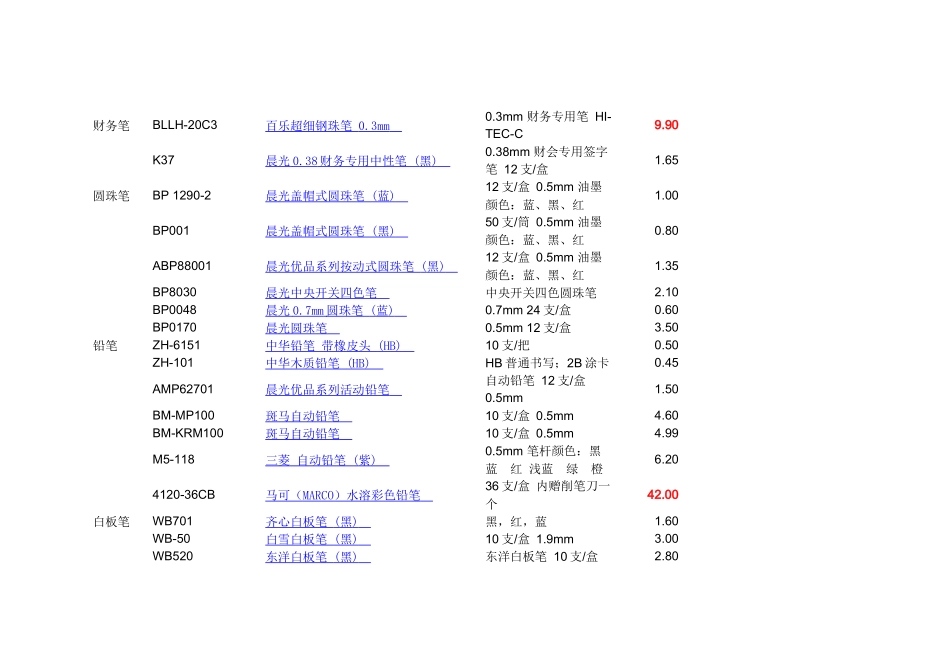 办公用品价格及清单01_第2页