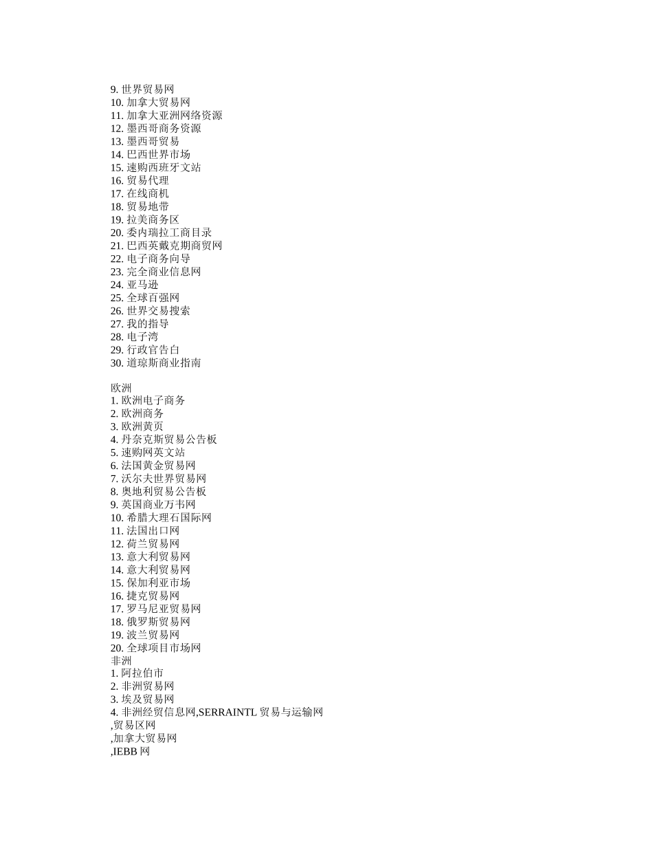 国际商务网站大全_第2页