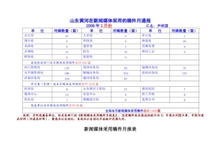 山东黄河在新闻媒体采用的稿件月通报