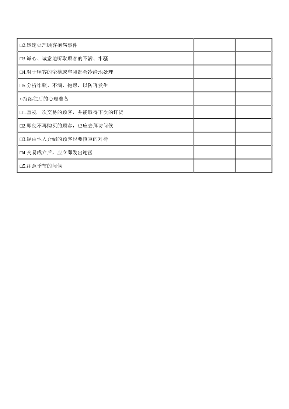 办公文书之顾客应对检查表2_第2页