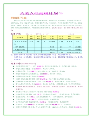 尊敬的客户小姐