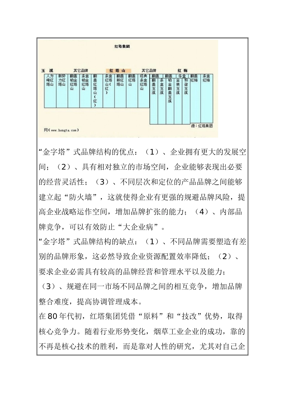 区域文化与卷烟品牌生命周期的营销策略_第3页