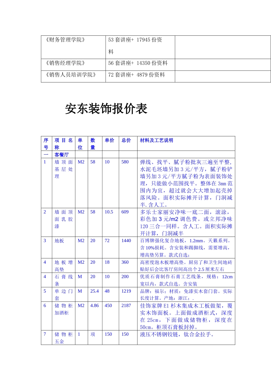 安东装饰报价表汇编_第2页