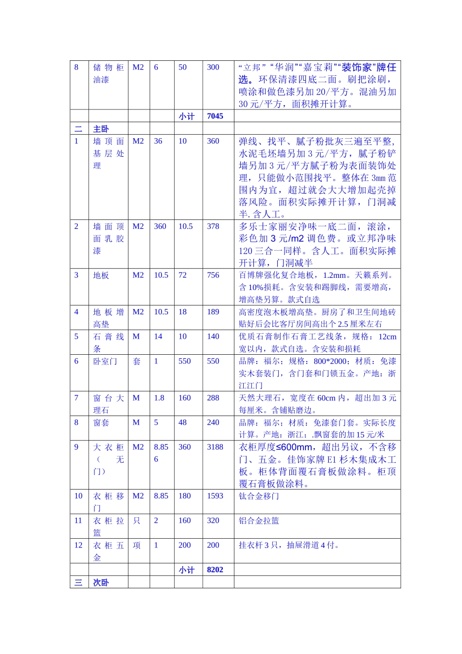 安东装饰报价表汇编_第3页