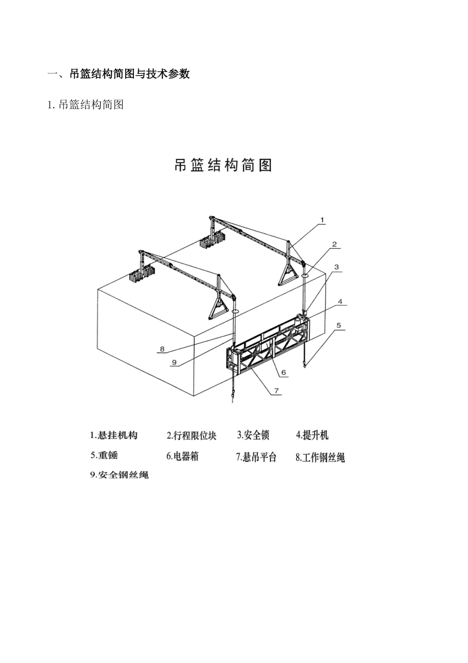中铝南方总部大楼吊篮施工方案(4月17日)_第3页