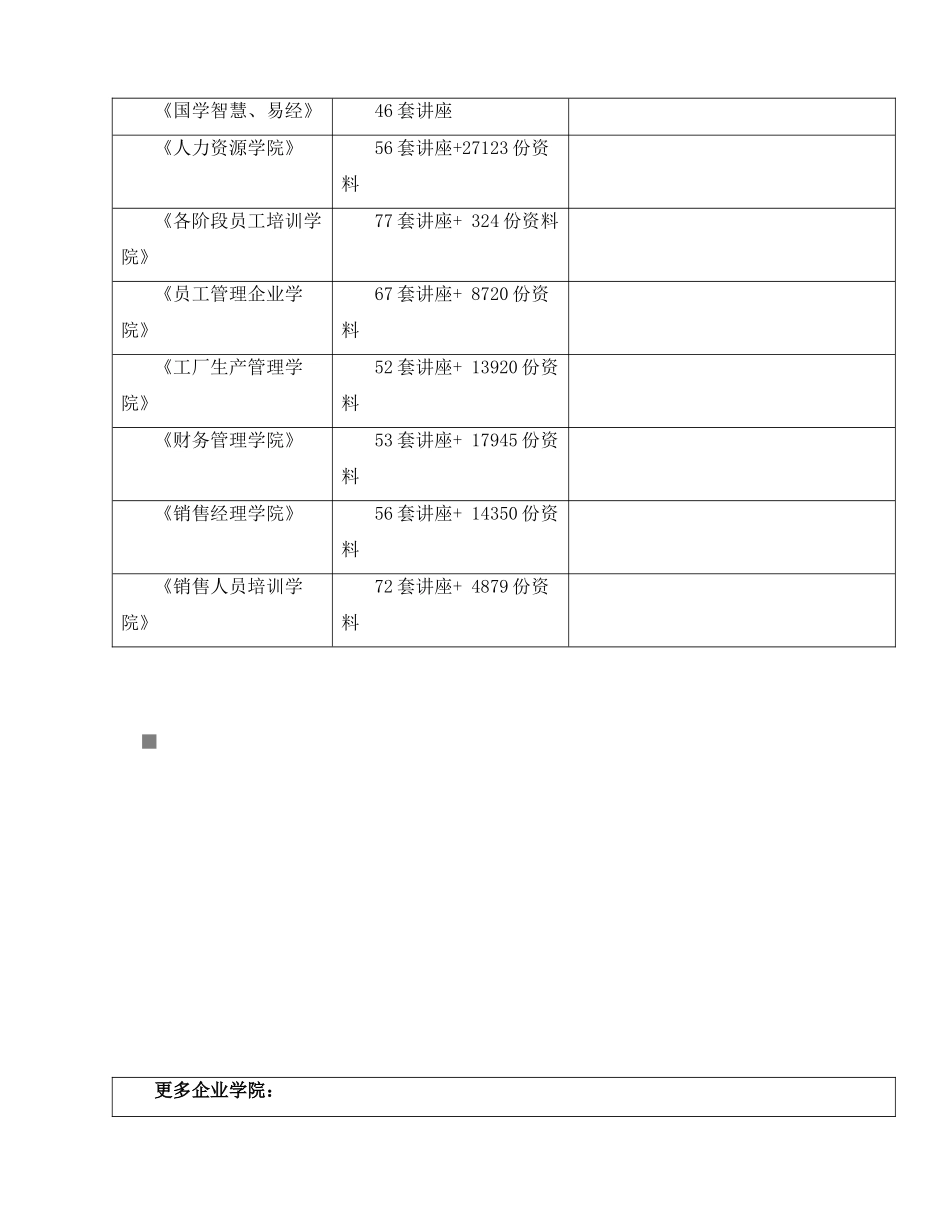 试探对G业务的支撑_第2页
