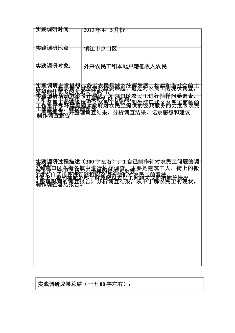 关于镇江市京口区农民工的调查总结_第2页