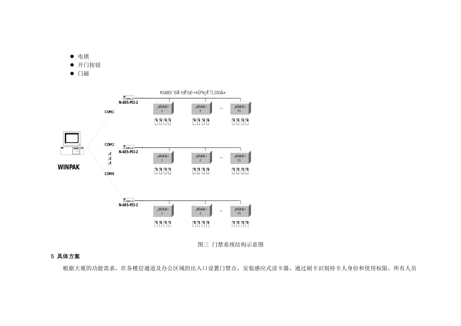 XX广场保安防盗及闭路电视监控系统_第2页