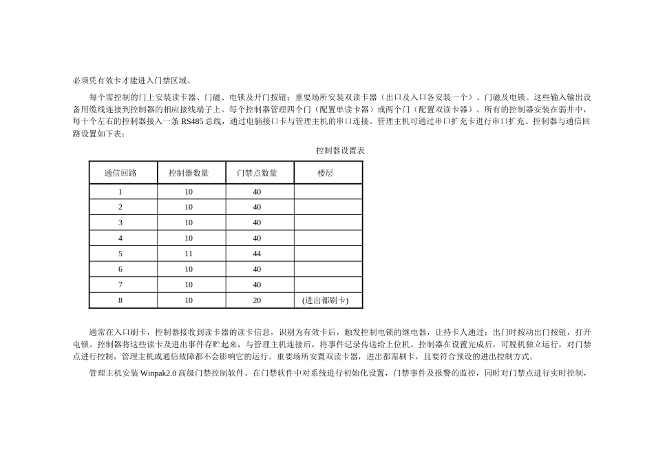XX广场保安防盗及闭路电视监控系统_第3页