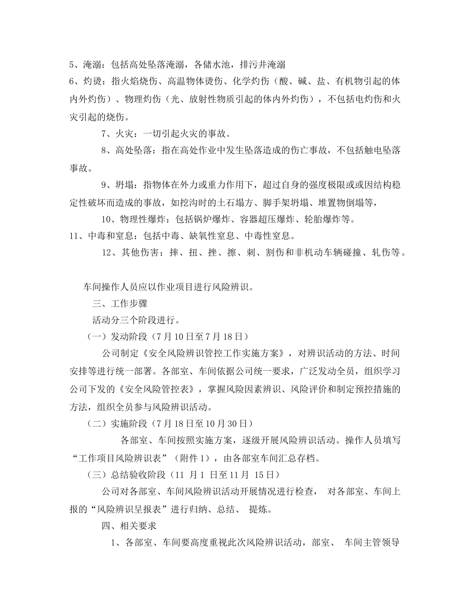 《安全管理文档》之某有限公司安全风险辨识管控工作实施方案 _第2页