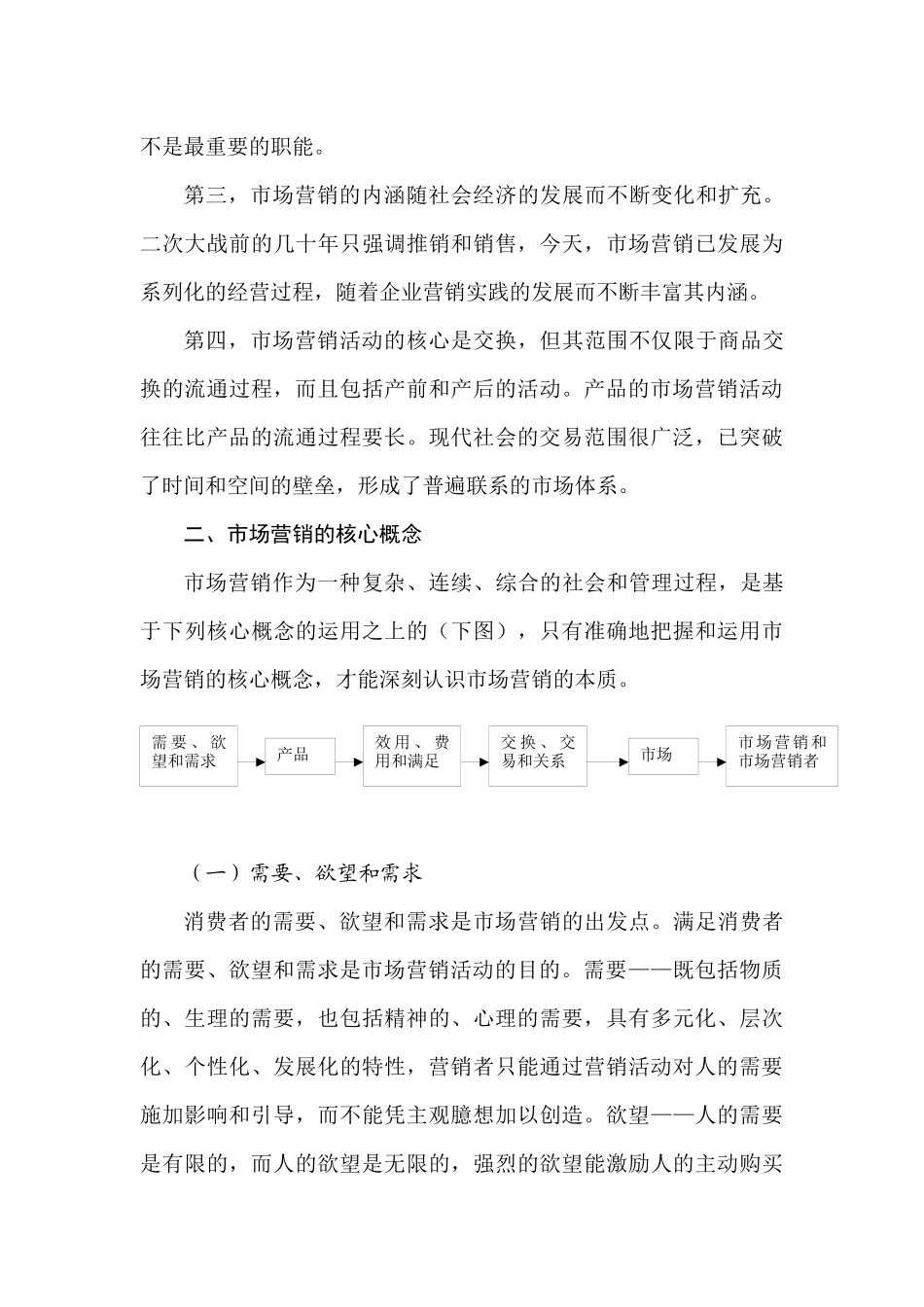 市场营销学专题讲座_第3页